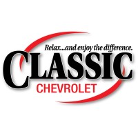 classicokc_logo classicokc_logo